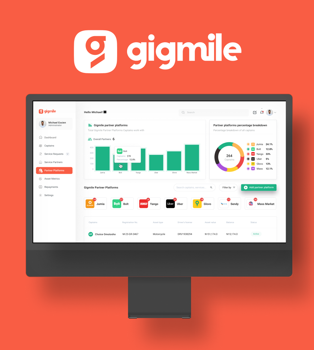 Gigmile